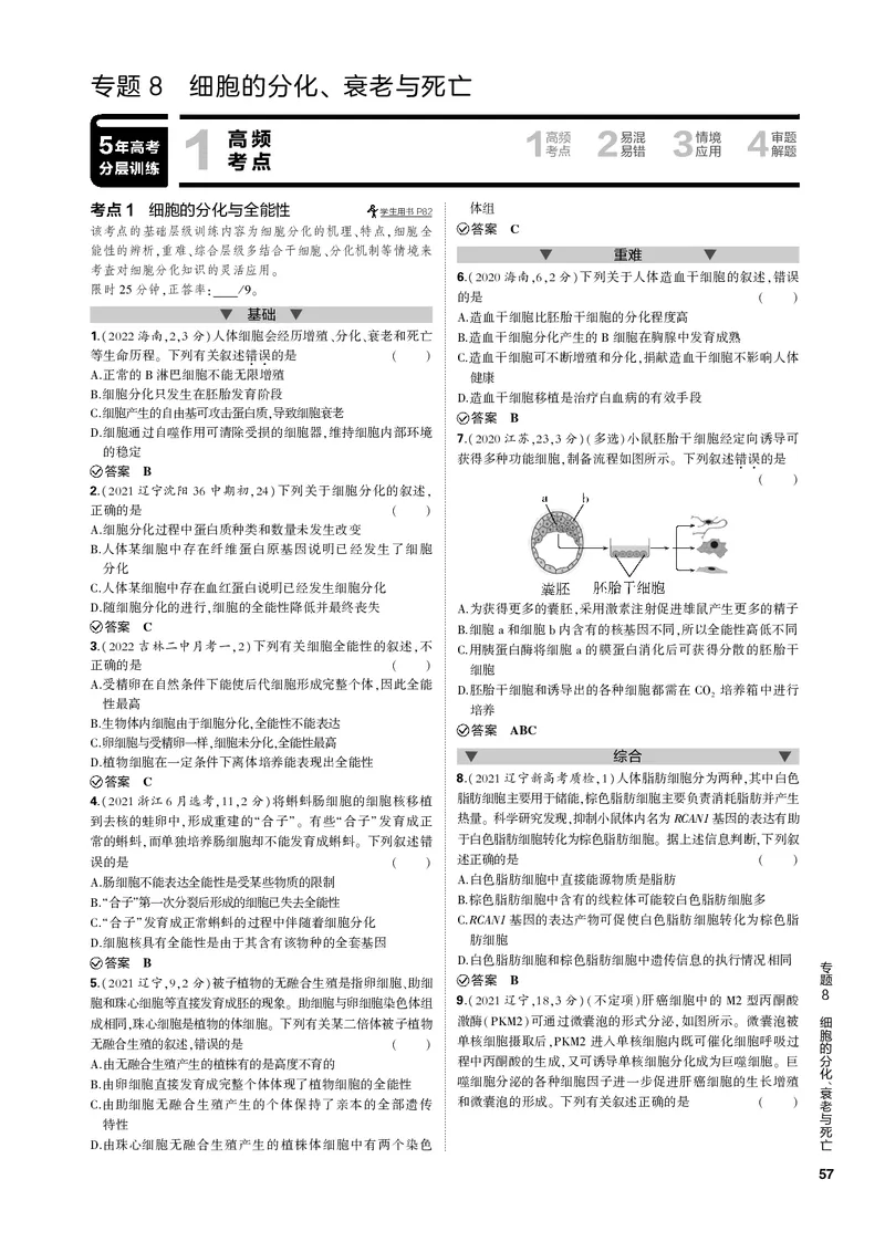 《1_专题8　细胞的分化、衰老与死亡(PDF版）_2023版教学资源包_2023版新高考新教材版选考总复习生物5·3B版_8_专题八细胞的分化、衰老与死亡_4_专题电子书》第1页预览
