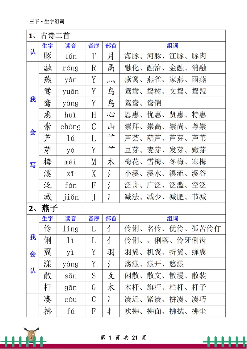 《三年级（下）语文生字组词1_3年级下册同步教辅_3下-语文_三下语文生字+字帖》第1页预览