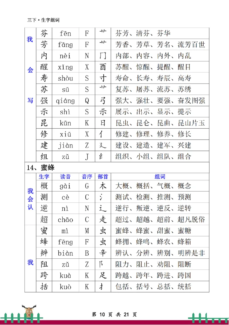《三年级（下）语文生字组词1_3年级下册同步教辅_3下-语文_三下语文生字+字帖》第10页预览