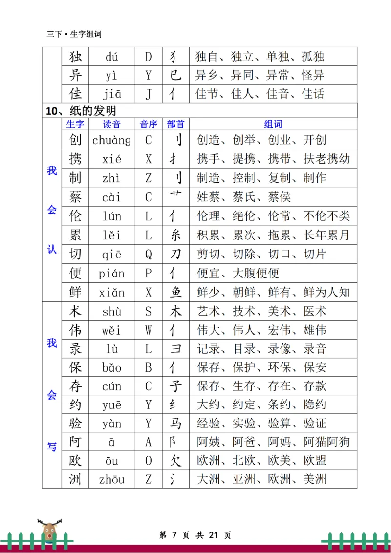 《三年级（下）语文生字组词1_3年级下册同步教辅_3下-语文_三下语文生字+字帖》第7页预览