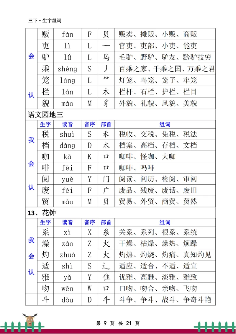 《三年级（下）语文生字组词1_3年级下册同步教辅_3下-语文_三下语文生字+字帖》第9页预览