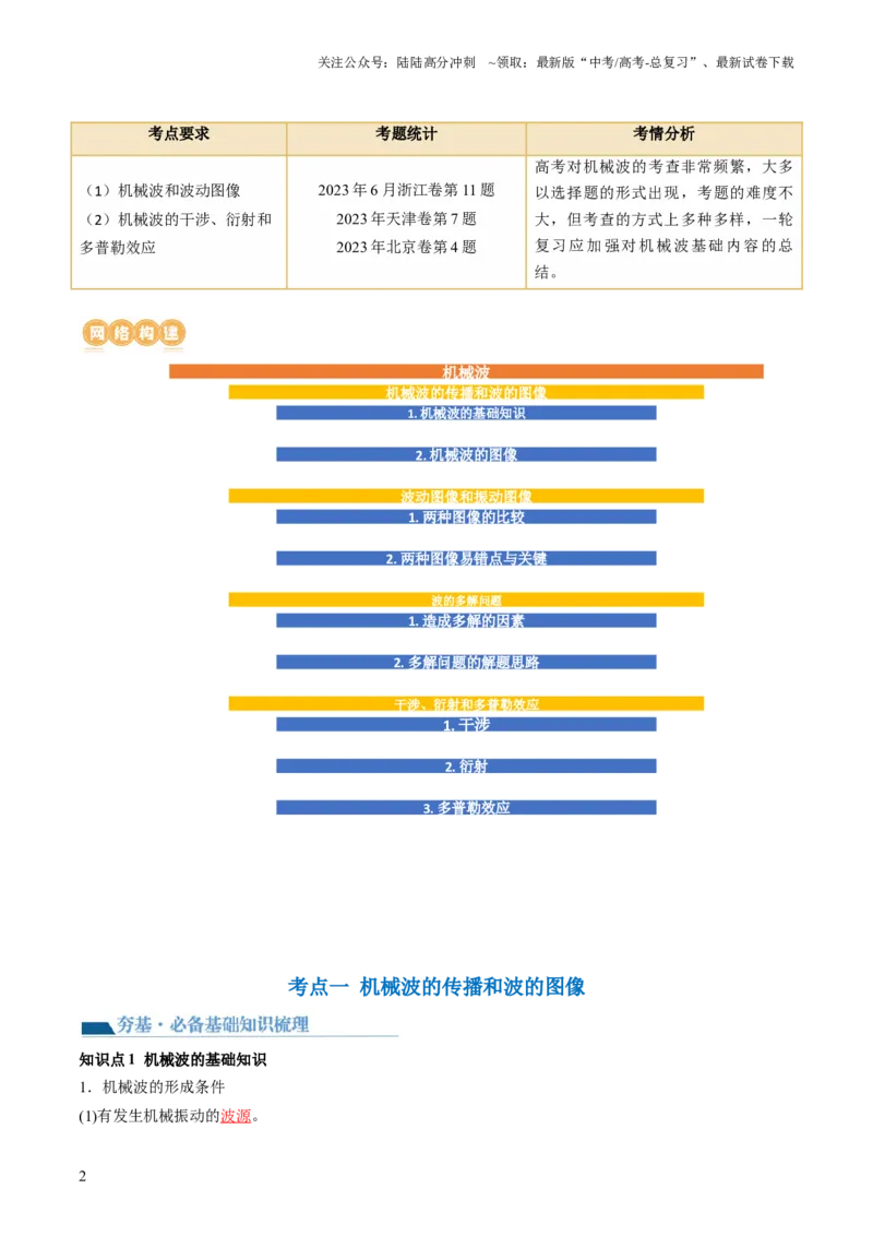 《第35讲机械波（讲义）（解析版）_04-物理-高考总复习_一轮复习_2024年_2024年高考物理一轮复习讲练测（讲义+练习+课件）（新高考）_讲义+练习_第35讲机械波（讲义）》第2页预览