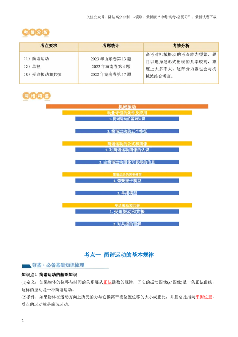 《第34讲机械振动（讲义）（解析版）_04-物理-高考总复习_一轮复习_2024年_2024年高考物理一轮复习讲练测（讲义+练习+课件）（新高考）_讲义+练习_第34讲机械振动（讲义）》第2页预览