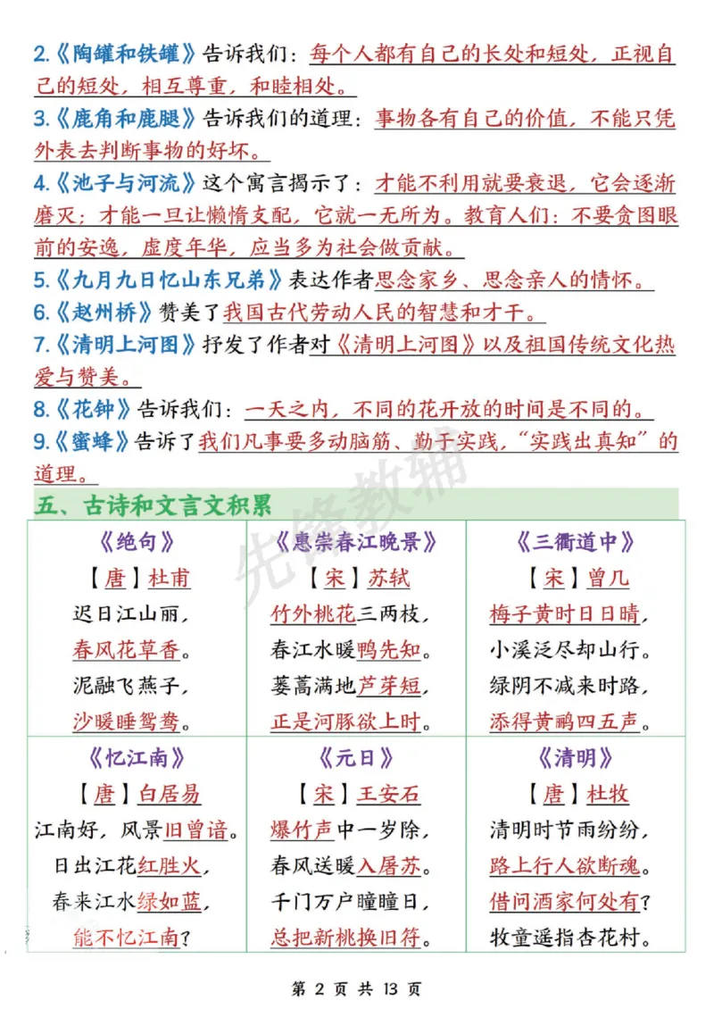 《三年级（下）语文期中复习11大高频考点汇总_3年级下册同步教辅_3下-语文_三下语文核心考点》第2页预览
