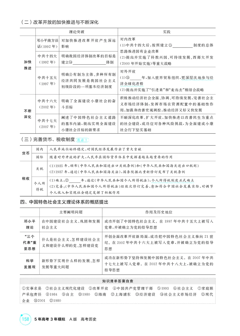 《1_10-第九单元从改革开放到中国特色社会主义新时代_2026版教学资源包_202653高考总复习A版_江苏版_2026版.江苏版.选考总复习.历史.5·3A版_二、教师用书PDF_第二部分中国近现代史_2_精讲册PDF》第4页预览