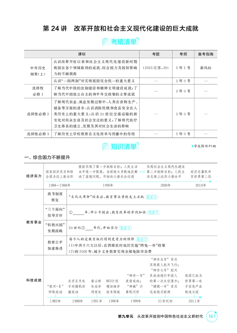 《1_10-第九单元从改革开放到中国特色社会主义新时代_2026版教学资源包_202653高考总复习A版_江苏版_2026版.江苏版.选考总复习.历史.5·3A版_二、教师用书PDF_第二部分中国近现代史_2_精讲册PDF》第7页预览