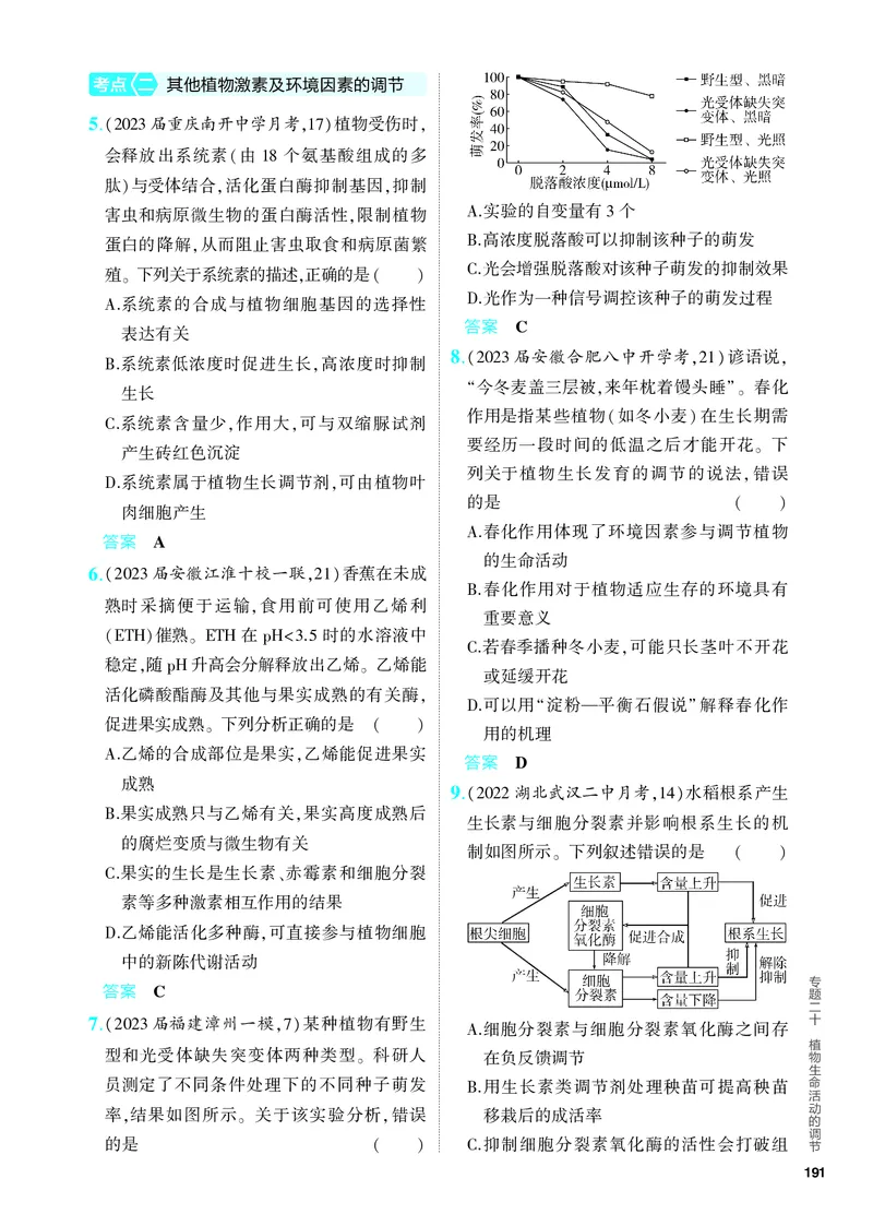 《2_20-专题二十　植物生命活动的调节（教参电子书—分层集训）_2024版教学资源包_2024版.新高考版生物.5·3A版_20_专题二十植物生命活动的调节_4_PDF教参电子书》第2页预览