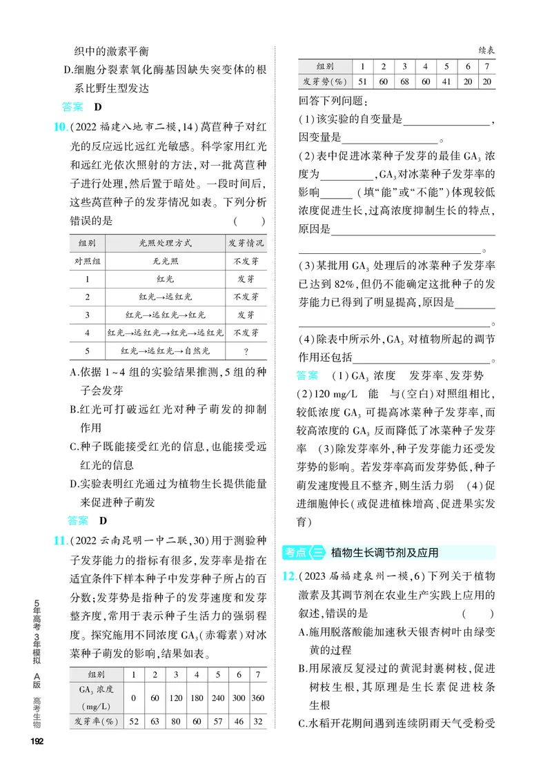 《2_20-专题二十　植物生命活动的调节（教参电子书—分层集训）_2024版教学资源包_2024版.新高考版生物.5·3A版_20_专题二十植物生命活动的调节_4_PDF教参电子书》第3页预览