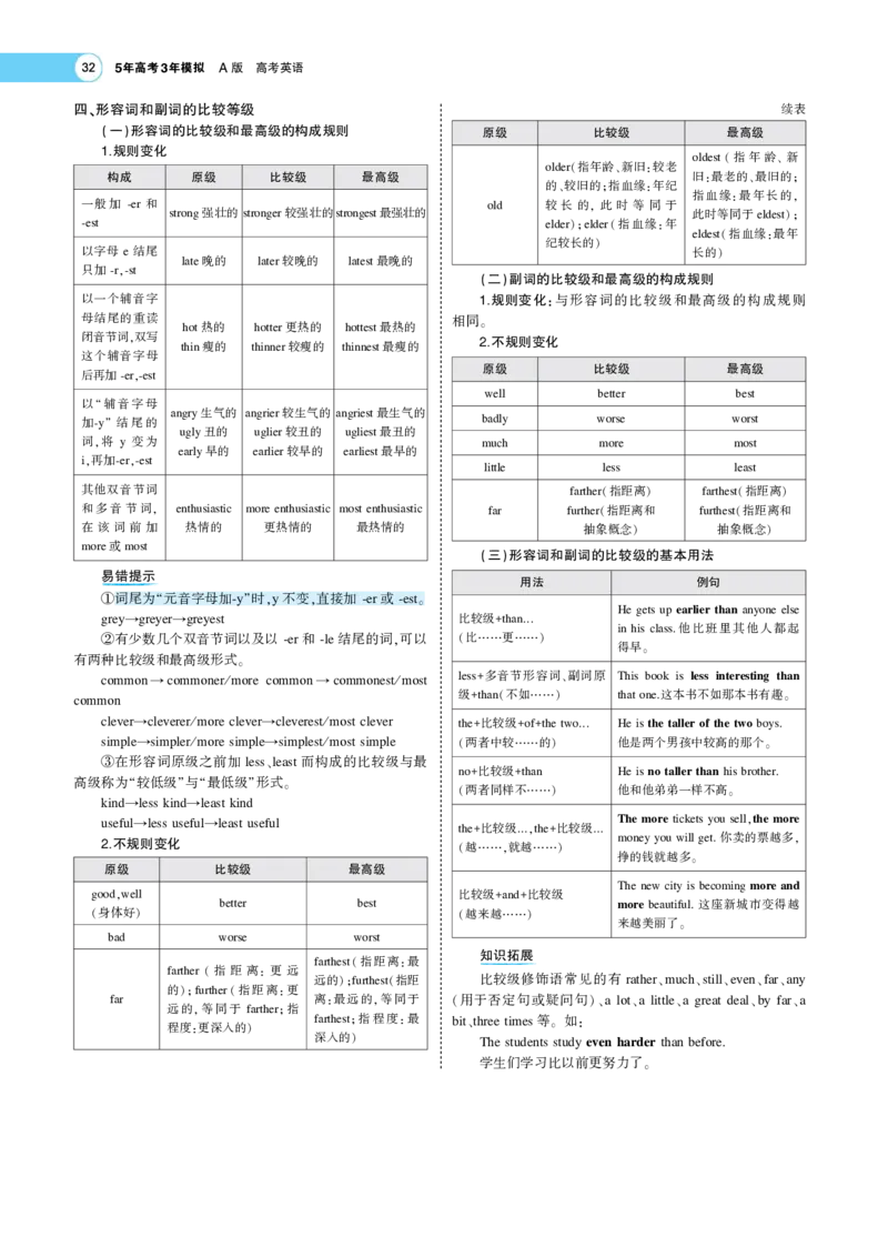 《1_专题考点精析(1)_2023版教学资源包_2023版新高考版高考总复习英语5·3A版_5_专题五形容词、副词_5_专题考点精析》第2页预览