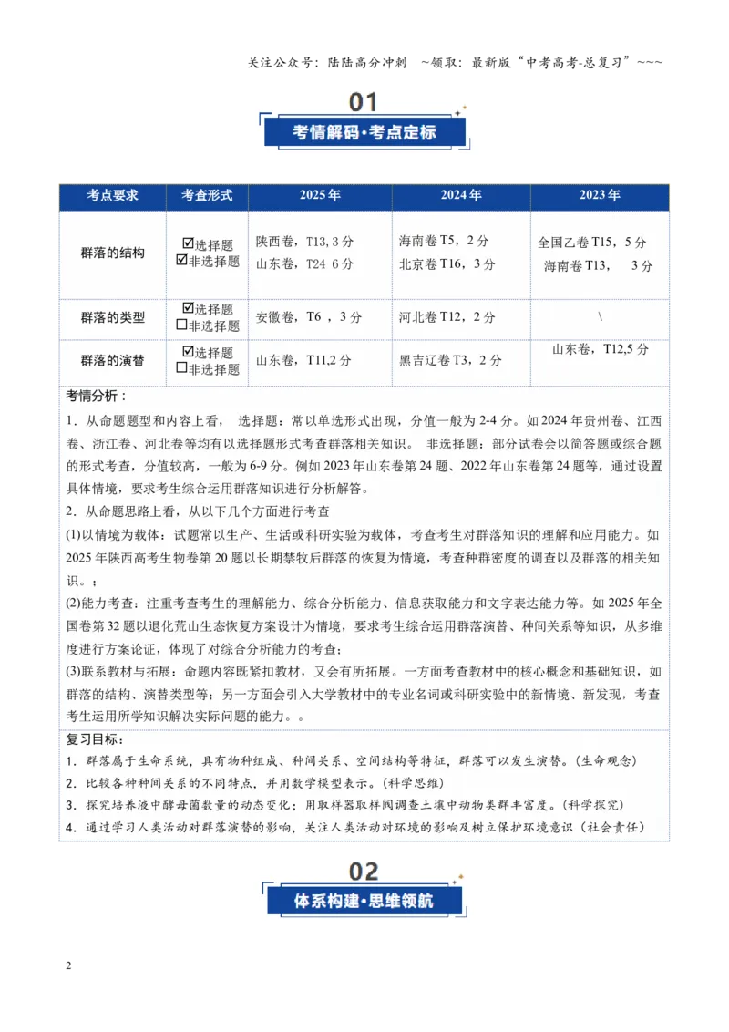 《第33讲群落（复习讲义）（全国通用）（教师版）_06-生物-高考总复习_一轮复习_2026年-生物高考一轮复习_2026年高考生物一轮复习讲义+练习+课件（新教材新高考）-G55_2026版》第2页预览