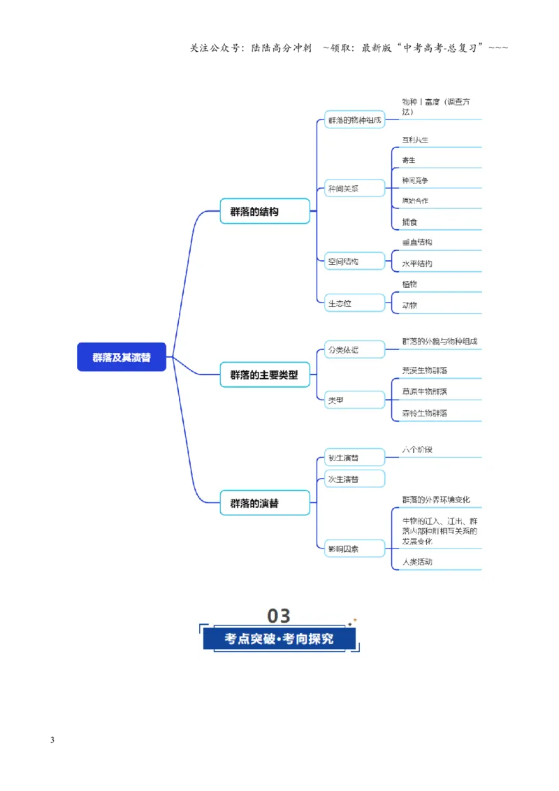 《第33讲群落（复习讲义）（全国通用）（教师版）_06-生物-高考总复习_一轮复习_2026年-生物高考一轮复习_2026年高考生物一轮复习讲义+练习+课件（新教材新高考）-G55_2026版》第3页预览