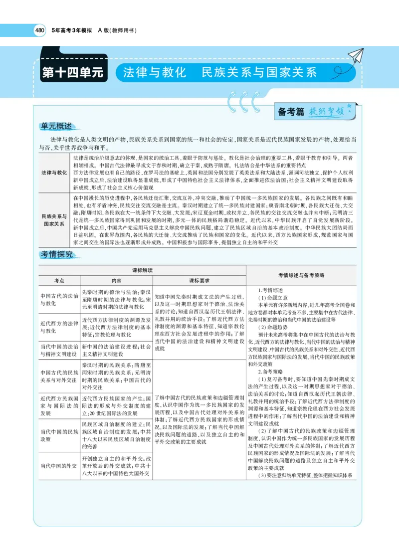《1_专题考点精析_2023版教学资源包_2023版新高考版选考总复习历史5·3A版_14_第十四单元法律与教化民族关系与国家关系_7_专题考点精析》第1页预览