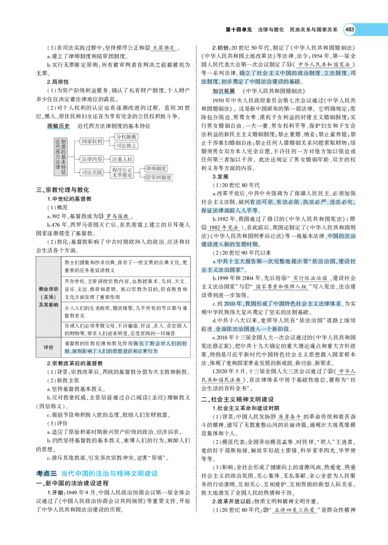 《1_专题考点精析_2023版教学资源包_2023版新高考版选考总复习历史5·3A版_14_第十四单元法律与教化民族关系与国家关系_7_专题考点精析》第4页预览
