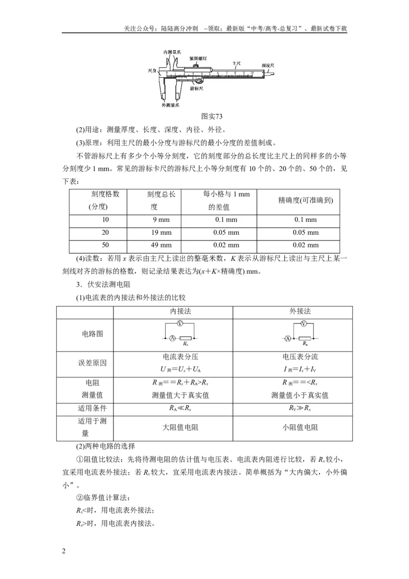 《第39讲　物理实验（四）（原卷版）_04-物理-高考总复习_一轮复习_2024年_2024年高考物理一轮复习考点精讲精练巩固全国通用_资料》第2页预览