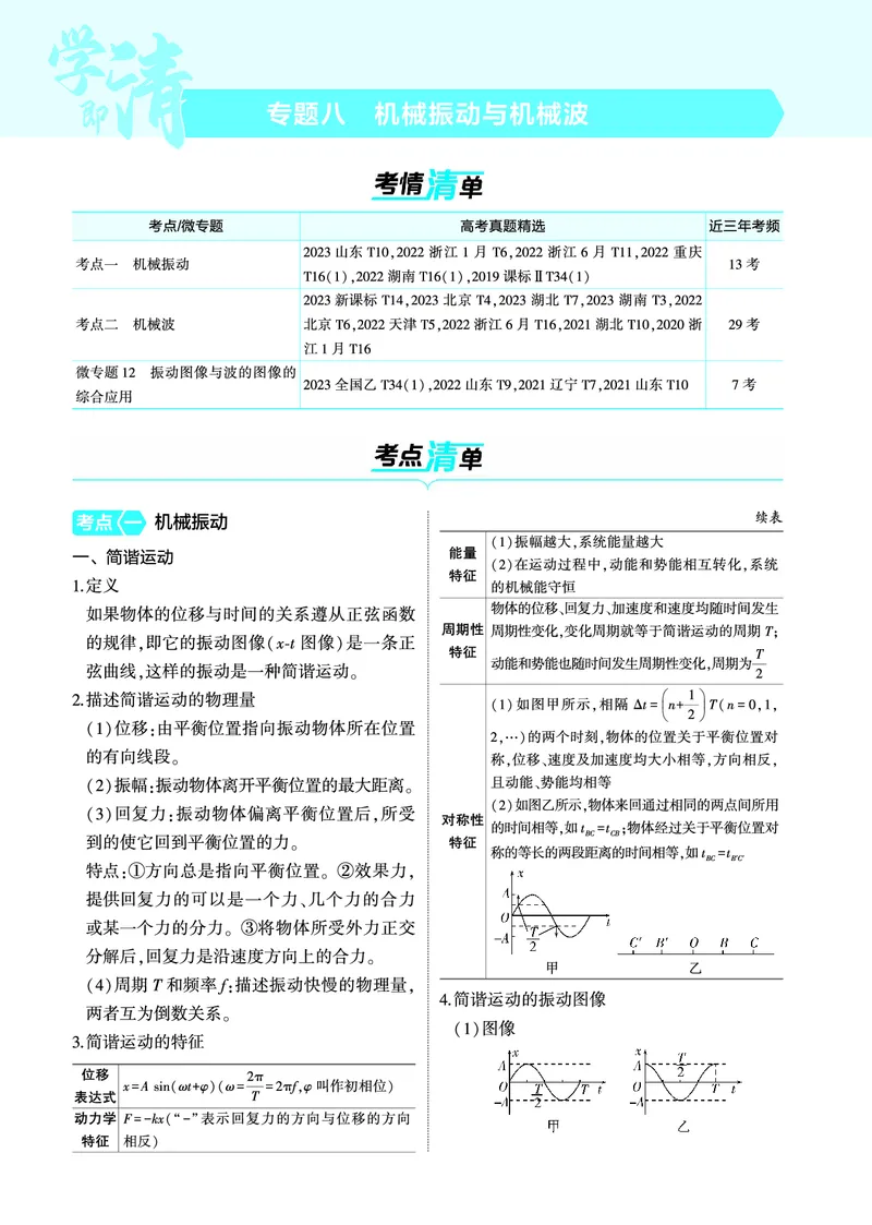 《1_4.22025版5·3A版新高考版专题八教师用书pdf_2025版教学资源包_（总复习系列）2025版《5年高考3年模拟》新高考版A版（⭐全科）_2025版.新高考版.选考总复习.物理.5·3A版_4_PDF教参电子书》第1页预览