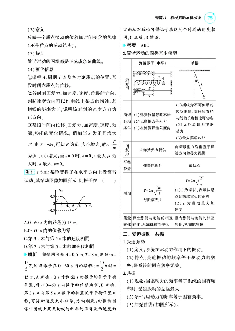 《1_4.22025版5·3A版新高考版专题八教师用书pdf_2025版教学资源包_（总复习系列）2025版《5年高考3年模拟》新高考版A版（⭐全科）_2025版.新高考版.选考总复习.物理.5·3A版_4_PDF教参电子书》第2页预览