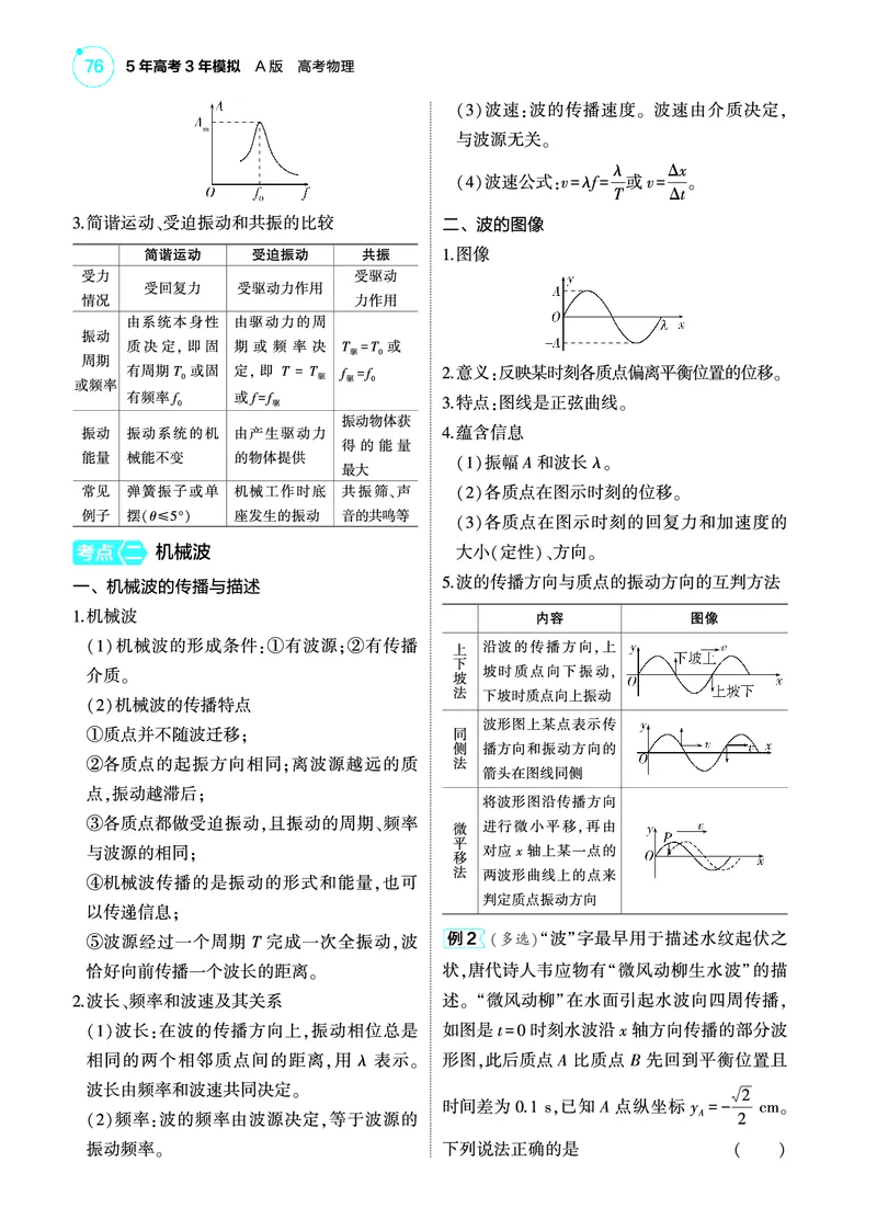 《1_4.22025版5·3A版新高考版专题八教师用书pdf_2025版教学资源包_（总复习系列）2025版《5年高考3年模拟》新高考版A版（⭐全科）_2025版.新高考版.选考总复习.物理.5·3A版_4_PDF教参电子书》第3页预览