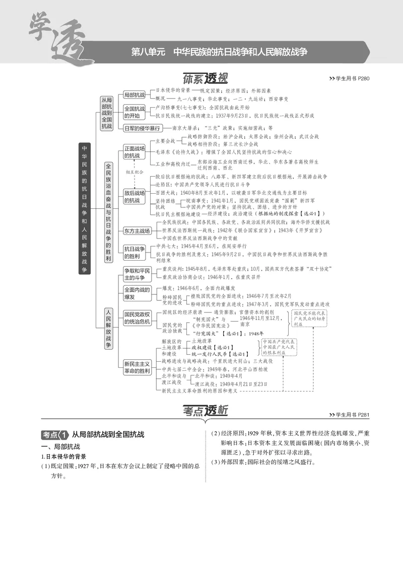 《1_5.2025版5·3版通史版教师用书PDF_2025版教学资源包_（总复习系列）2025版《5年高考3年模拟》新高考版B版（⭐全科）_2025版.新高考新教材版.高考总复习.通史.5·3B版_模块二中国近现代史_504》第1页预览