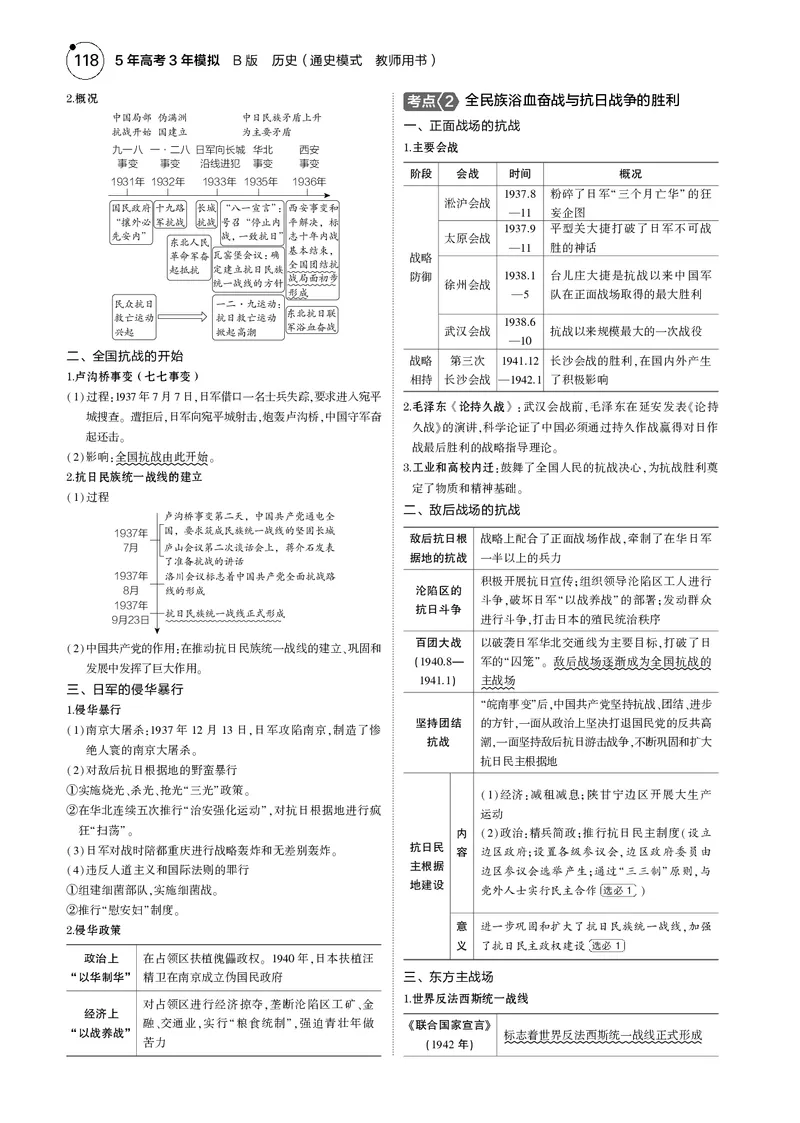 《1_5.2025版5·3版通史版教师用书PDF_2025版教学资源包_（总复习系列）2025版《5年高考3年模拟》新高考版B版（⭐全科）_2025版.新高考新教材版.高考总复习.通史.5·3B版_模块二中国近现代史_504》第2页预览