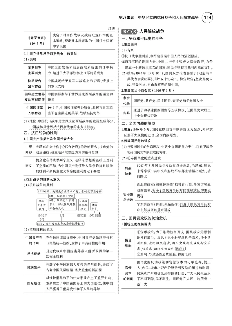 《1_5.2025版5·3版通史版教师用书PDF_2025版教学资源包_（总复习系列）2025版《5年高考3年模拟》新高考版B版（⭐全科）_2025版.新高考新教材版.高考总复习.通史.5·3B版_模块二中国近现代史_504》第3页预览