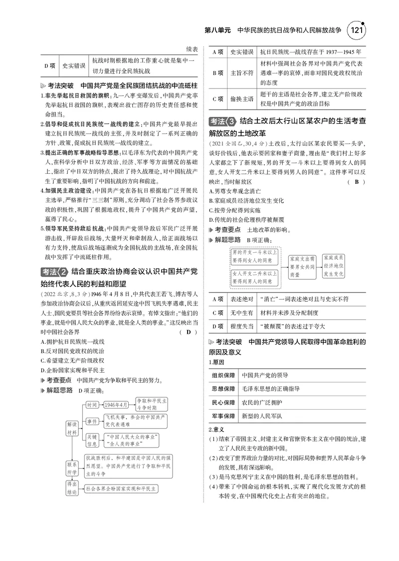 《1_5.2025版5·3版通史版教师用书PDF_2025版教学资源包_（总复习系列）2025版《5年高考3年模拟》新高考版B版（⭐全科）_2025版.新高考新教材版.高考总复习.通史.5·3B版_模块二中国近现代史_504》第5页预览