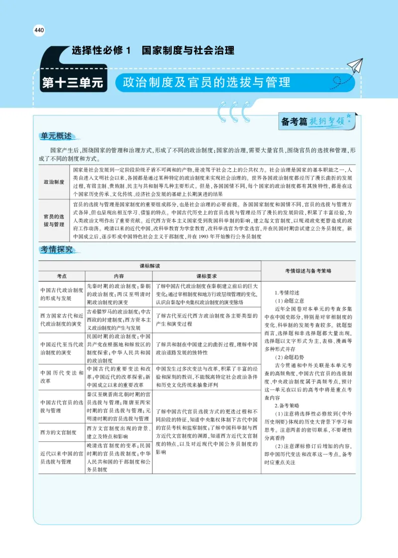 《1_专题考点精析_2023版教学资源包_2023版新高考版选考总复习历史5·3A版_13_第十三单元政治制度及官员的选拔与管理_7_专题考点精析》第1页预览