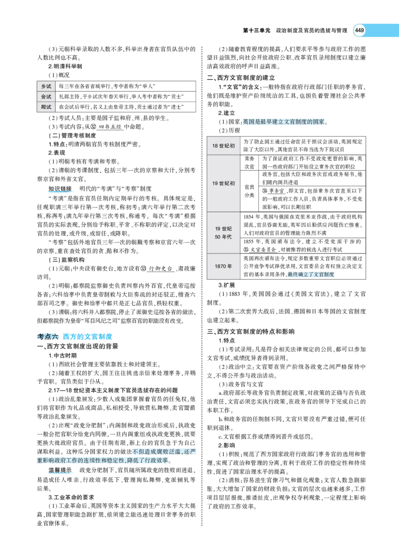 《1_专题考点精析_2023版教学资源包_2023版新高考版选考总复习历史5·3A版_13_第十三单元政治制度及官员的选拔与管理_7_专题考点精析》第10页预览