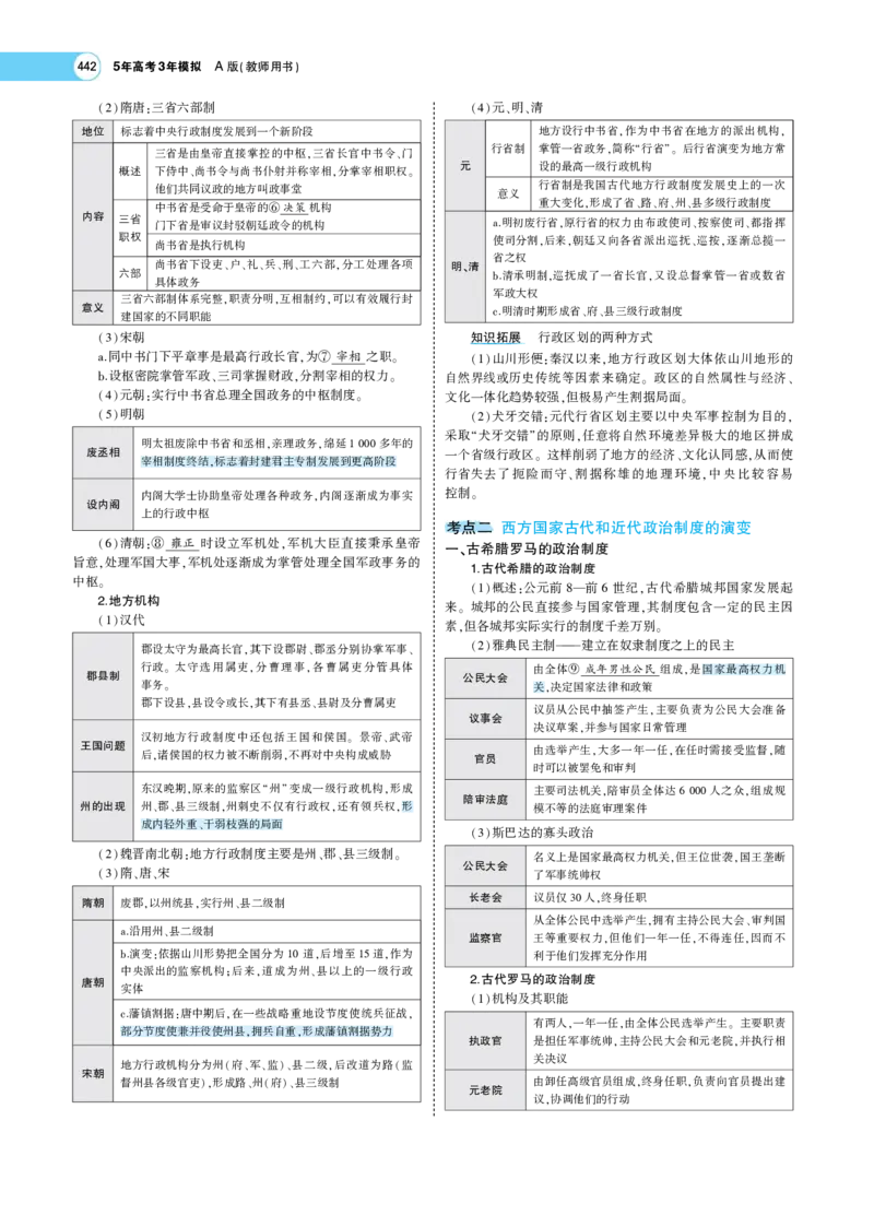 《1_专题考点精析_2023版教学资源包_2023版新高考版选考总复习历史5·3A版_13_第十三单元政治制度及官员的选拔与管理_7_专题考点精析》第3页预览