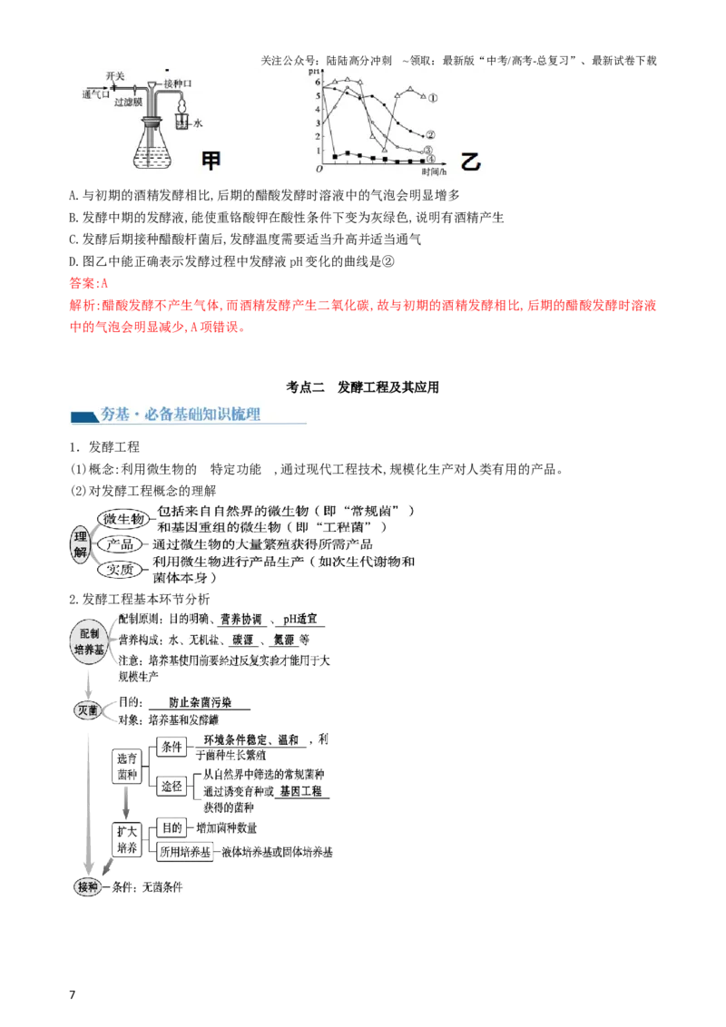 《第38讲传统发酵技术和发酵工程的应用（讲义）（教师版）_06-生物-高考总复习_一轮复习_2024年_2024年高考生物一轮复习讲练测(课件+讲义+练习)（新高考）_讲义+练习》第7页预览