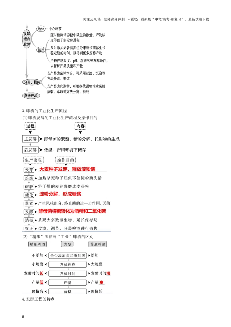 《第38讲传统发酵技术和发酵工程的应用（讲义）（教师版）_06-生物-高考总复习_一轮复习_2024年_2024年高考生物一轮复习讲练测(课件+讲义+练习)（新高考）_讲义+练习》第8页预览