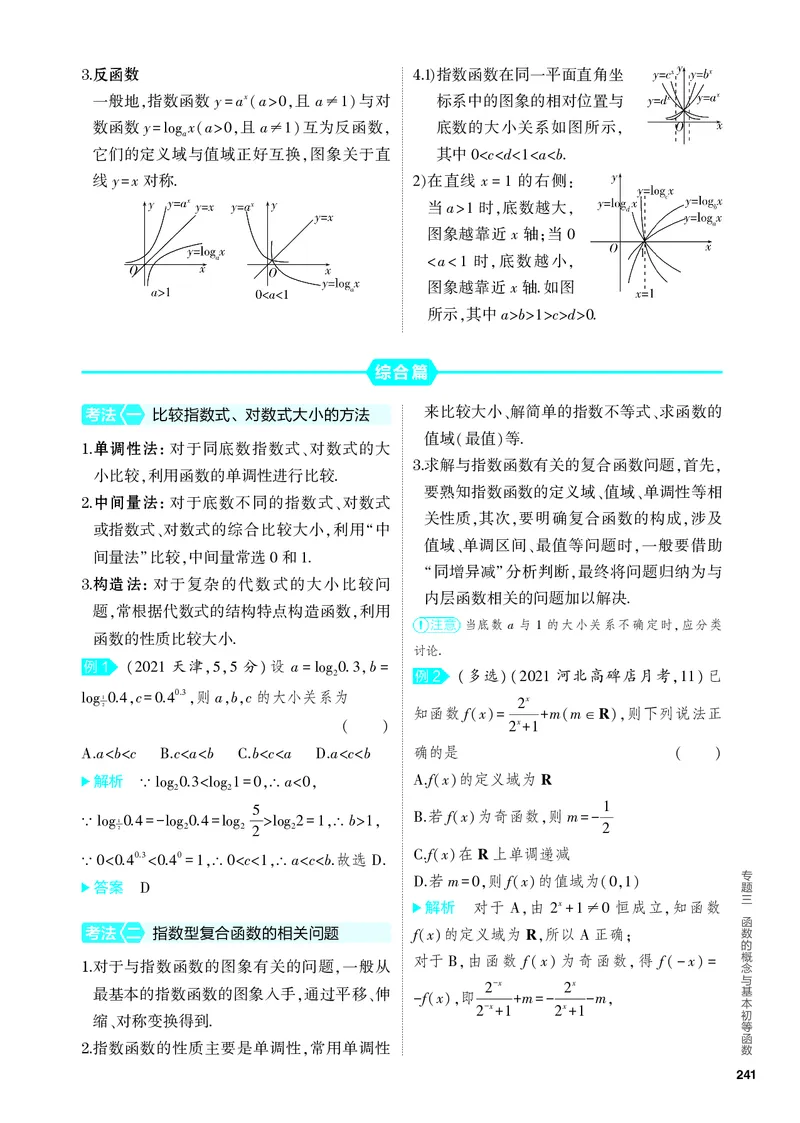 《2_3.3　指数函数、对数函数_2024版教学资源包_2024版.新高考版数学.5·3A版_7_专题三33指数函数、对数函数_4_PDF教参电子书》第2页预览