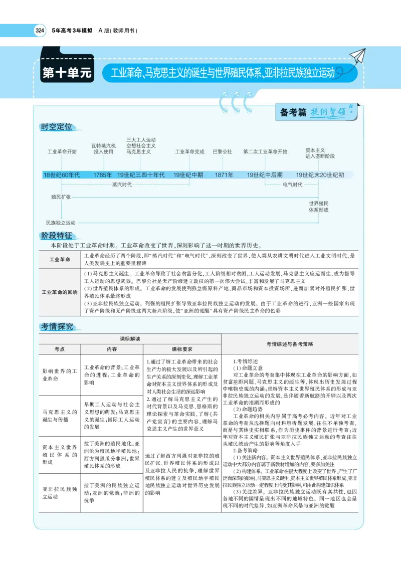 《1_专题考点精析_2023版教学资源包_2023版新高考版选考总复习历史5·3A版_10_第十单元工业革命与马克思主义的诞生世界殖民体系与亚非拉民族独立运动_7_专题考点精析》第1页预览