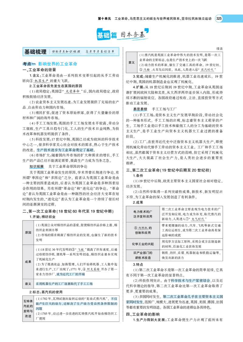 《1_专题考点精析_2023版教学资源包_2023版新高考版选考总复习历史5·3A版_10_第十单元工业革命与马克思主义的诞生世界殖民体系与亚非拉民族独立运动_7_专题考点精析》第2页预览