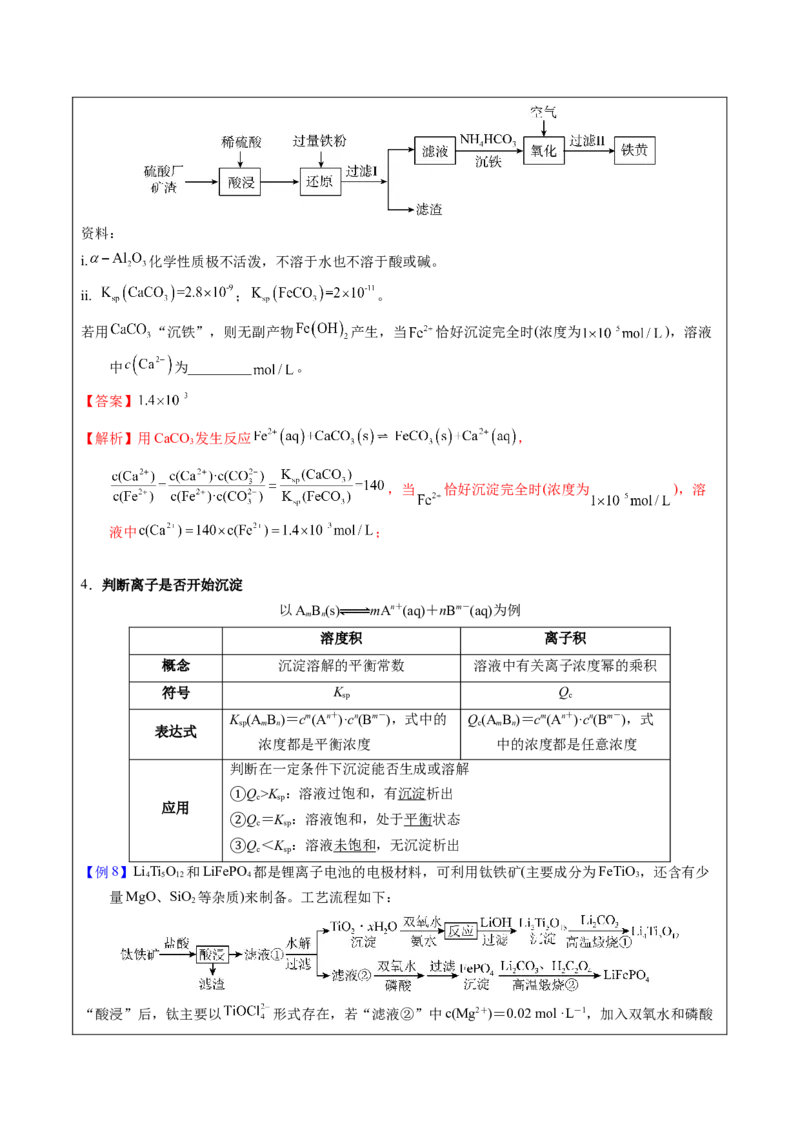 《2-9Ksp相关计算（教师版）_高考一二三轮复习_化学_2026年-化学高考专项复习_22026年高考化学培优微突破讲义（全国通用）》第6页预览