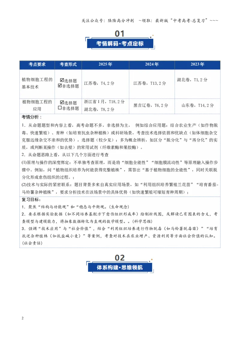 《第39讲植物细胞工程（学生版）_06-生物-高考总复习_一轮复习_2026年-生物高考一轮复习_2026年高考生物一轮复习讲义+练习+课件（新教材新高考）-G55_2026版_第十单元生物技术与工程》第2页预览