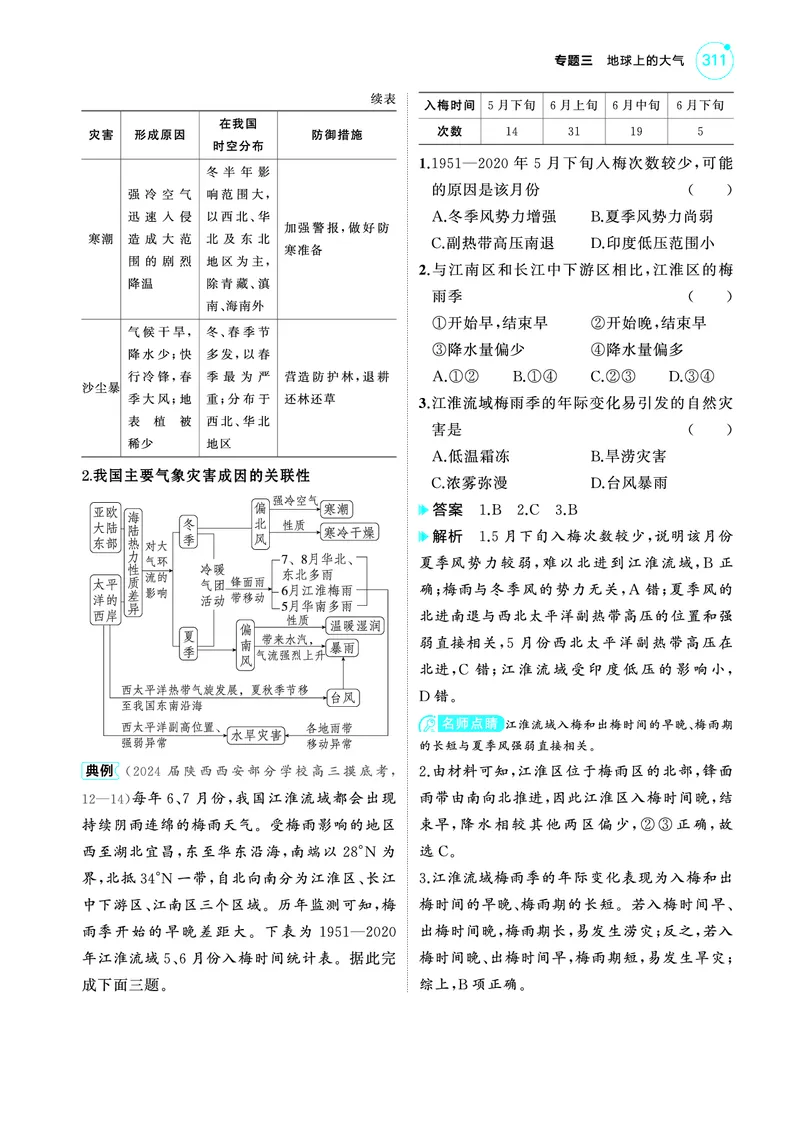 《1_4.2025版5·3A版新高考版教师用书PDF_2025版教学资源包_（总复习系列）2025版《5年高考3年模拟》新高考版A版（⭐全科）_2025版.新高考版.选考总复习.地理.5·3A版_第一部分图书电子教参_508》第6页预览