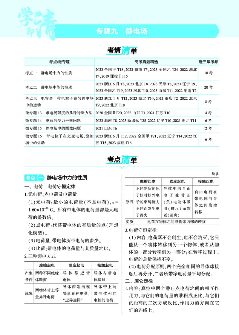 《1_4.22025版5·3A版新高考版专题九教师用书pdf_2025版教学资源包_（总复习系列）2025版《5年高考3年模拟》新高考版A版（⭐全科）_2025版.新高考版.选考总复习.物理.5·3A版_专题九静电场》第1页预览