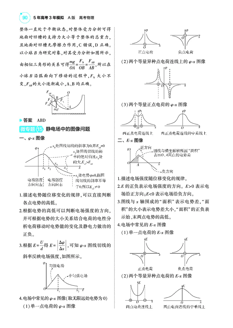《1_4.22025版5·3A版新高考版专题九教师用书pdf_2025版教学资源包_（总复习系列）2025版《5年高考3年模拟》新高考版A版（⭐全科）_2025版.新高考版.选考总复习.物理.5·3A版_专题九静电场》第10页预览