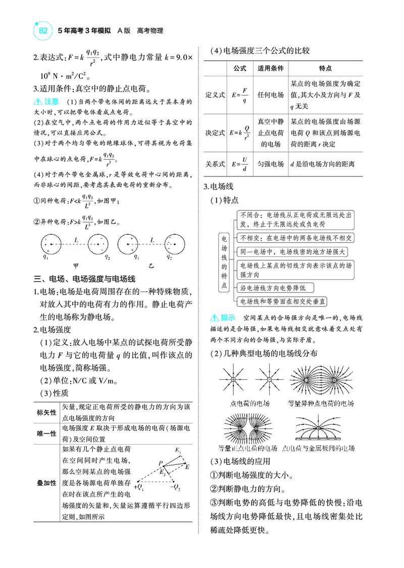 《1_4.22025版5·3A版新高考版专题九教师用书pdf_2025版教学资源包_（总复习系列）2025版《5年高考3年模拟》新高考版A版（⭐全科）_2025版.新高考版.选考总复习.物理.5·3A版_专题九静电场》第2页预览