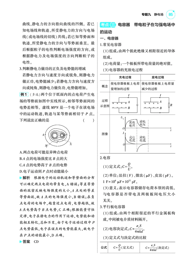 《1_4.22025版5·3A版新高考版专题九教师用书pdf_2025版教学资源包_（总复习系列）2025版《5年高考3年模拟》新高考版A版（⭐全科）_2025版.新高考版.选考总复习.物理.5·3A版_专题九静电场》第5页预览