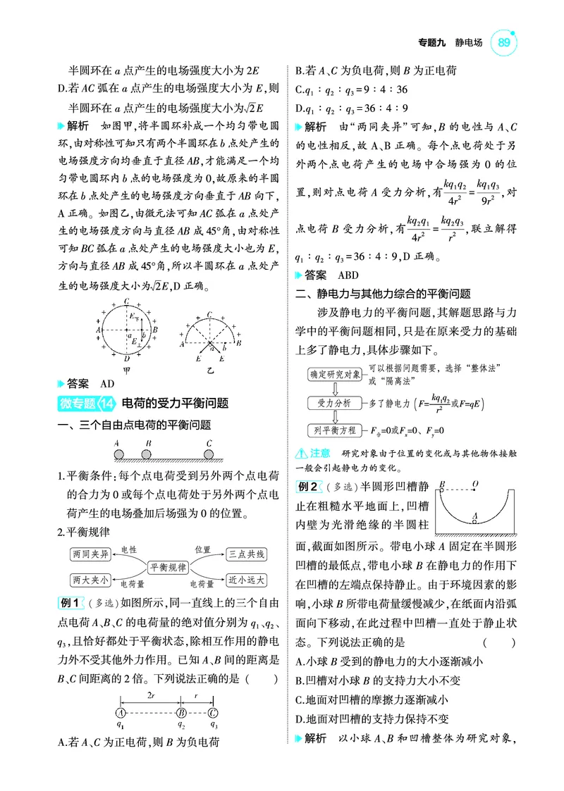 《1_4.22025版5·3A版新高考版专题九教师用书pdf_2025版教学资源包_（总复习系列）2025版《5年高考3年模拟》新高考版A版（⭐全科）_2025版.新高考版.选考总复习.物理.5·3A版_专题九静电场》第9页预览