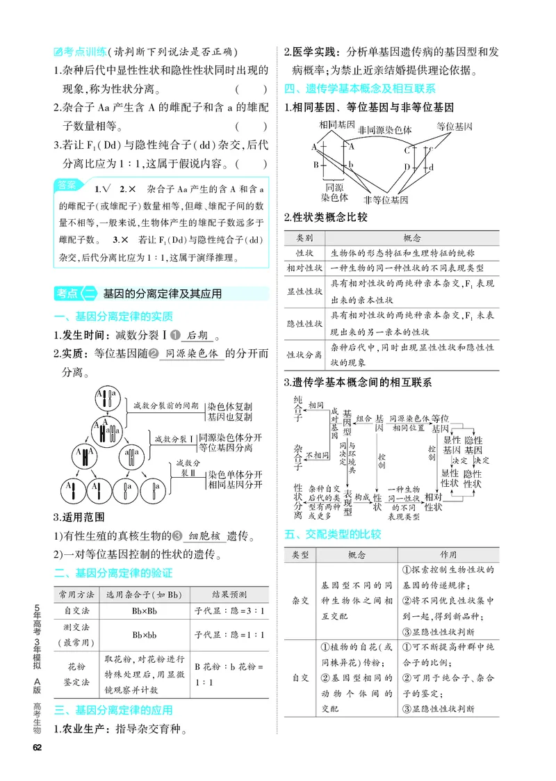《2_11-专题十一　基因的分离定律（教参电子书—知识讲解）_2024版教学资源包_2024版.新高考版生物.5·3A版_11_专题十一基因的分离定律_4_PDF教参电子书》第2页预览