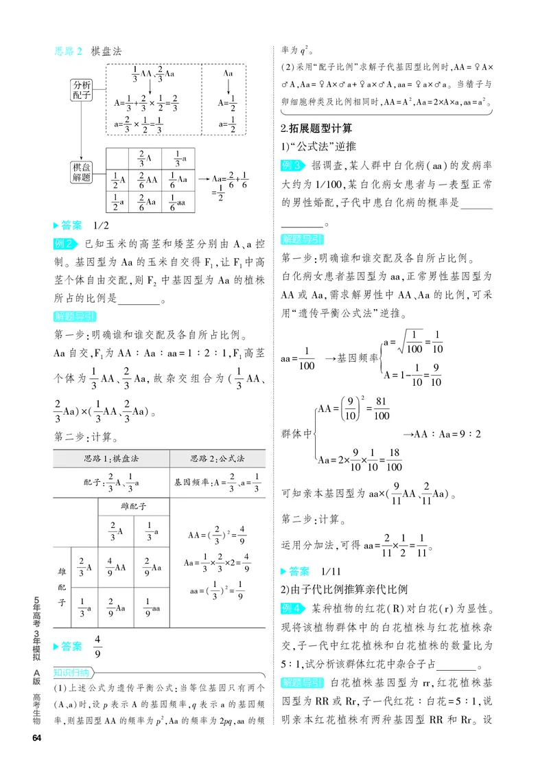 《2_11-专题十一　基因的分离定律（教参电子书—知识讲解）_2024版教学资源包_2024版.新高考版生物.5·3A版_11_专题十一基因的分离定律_4_PDF教参电子书》第4页预览