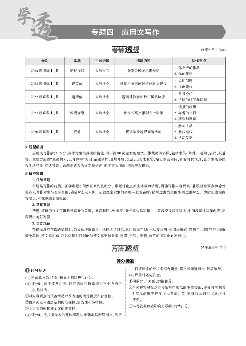 《1_专题四　应用文写作_2025版教学资源包_（总复习系列）2025版《5年高考3年模拟》新高考版B版（⭐全科）_2025版.新高考新教材版.高考总复习.英语.5·3B版_题型册_04专题四_应用文写作》第1页预览