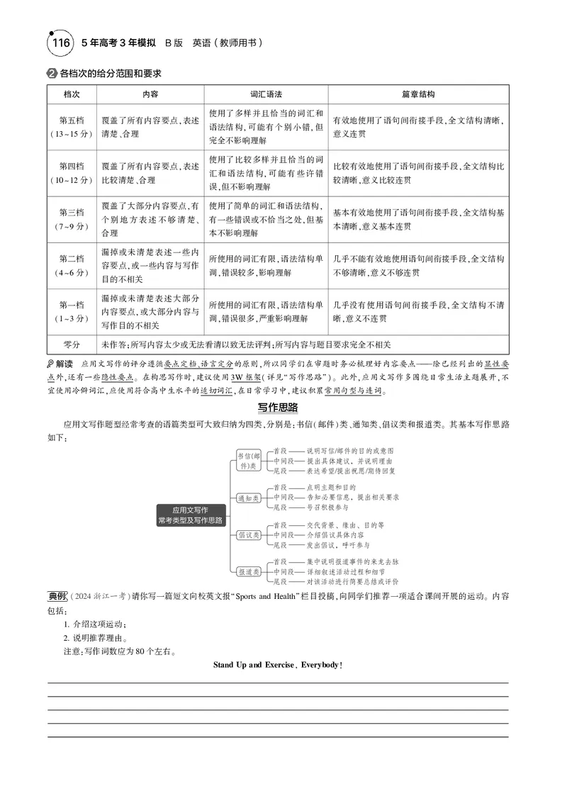 《1_专题四　应用文写作_2025版教学资源包_（总复习系列）2025版《5年高考3年模拟》新高考版B版（⭐全科）_2025版.新高考新教材版.高考总复习.英语.5·3B版_题型册_04专题四_应用文写作》第2页预览