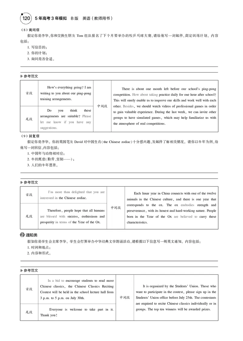 《1_专题四　应用文写作_2025版教学资源包_（总复习系列）2025版《5年高考3年模拟》新高考版B版（⭐全科）_2025版.新高考新教材版.高考总复习.英语.5·3B版_题型册_04专题四_应用文写作》第6页预览