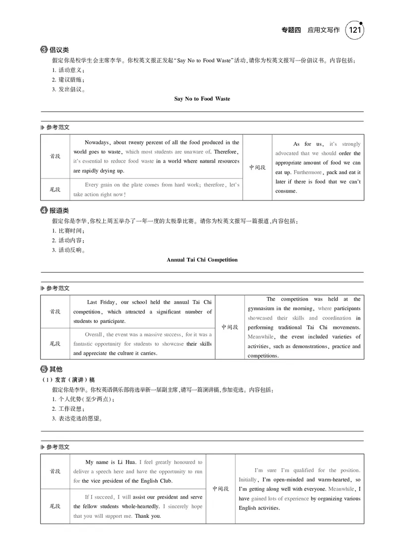 《1_专题四　应用文写作_2025版教学资源包_（总复习系列）2025版《5年高考3年模拟》新高考版B版（⭐全科）_2025版.新高考新教材版.高考总复习.英语.5·3B版_题型册_04专题四_应用文写作》第7页预览