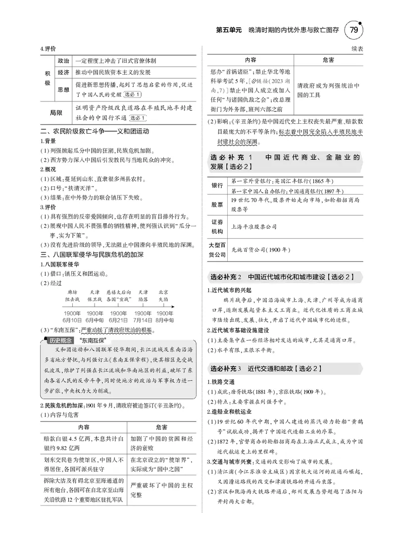 《1_5.2025版5·3版通史版教师用书PDF_2025版教学资源包_（总复习系列）2025版《5年高考3年模拟》新高考版B版（⭐全科）_2025版.新高考新教材版.高考总复习.通史.5·3B版_模块二中国近现代史_276》第4页预览