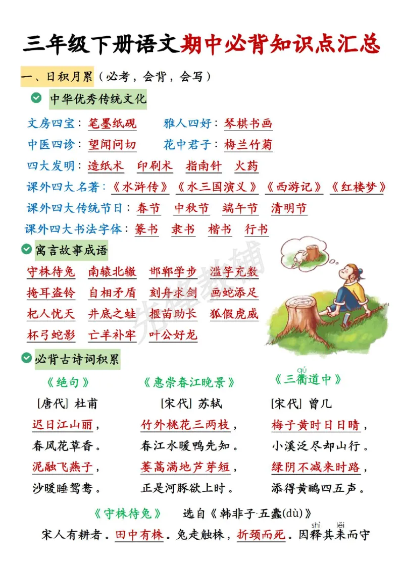 《三年级（下）语文期中必背知识点汇总1_3年级下册同步教辅_3下-语文_三下语文核心考点》第1页预览