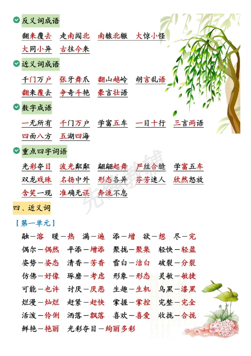 《三年级（下）语文期中必背知识点汇总1_3年级下册同步教辅_3下-语文_三下语文核心考点》第4页预览